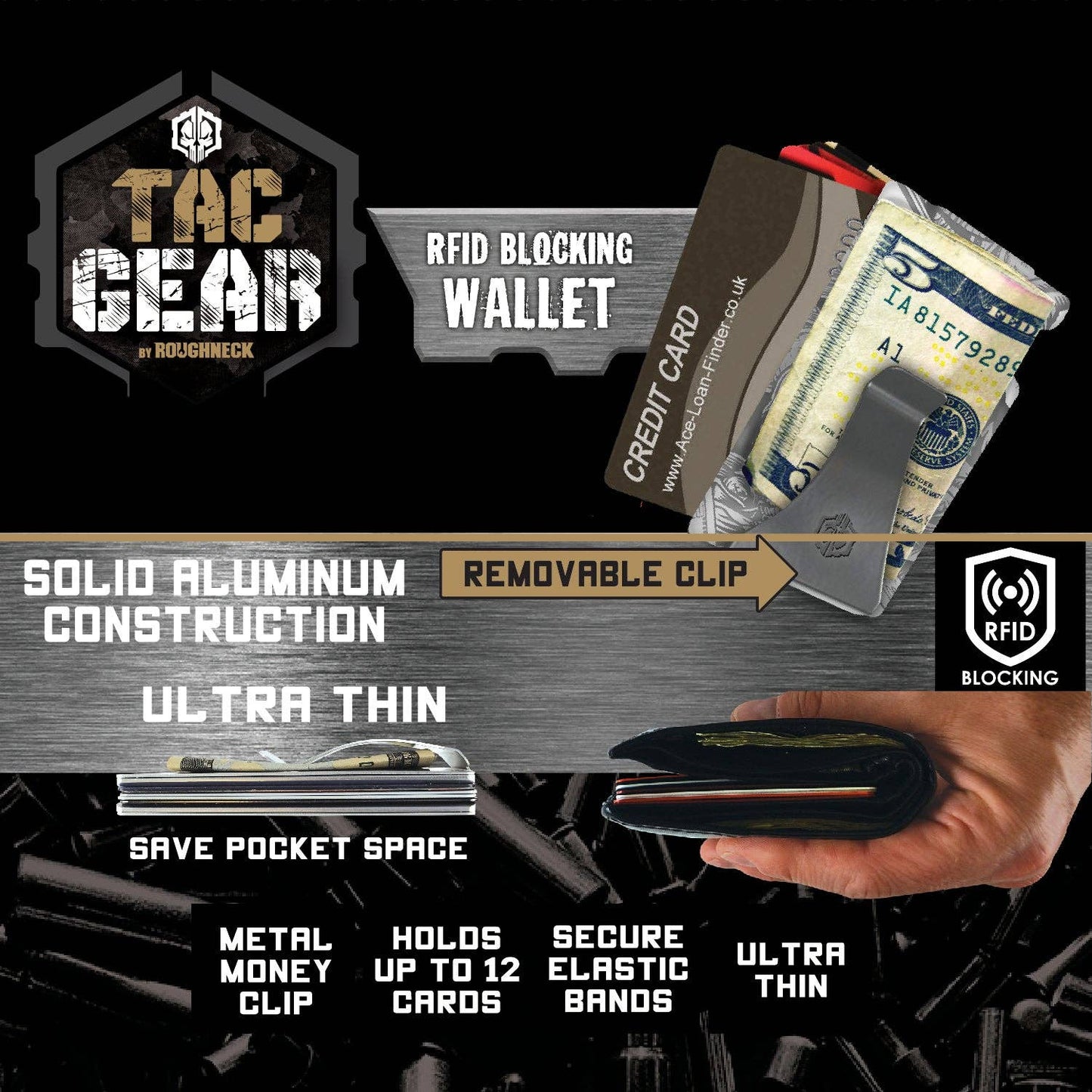 RFID Blocking Thin Wallet Patriot Assortment