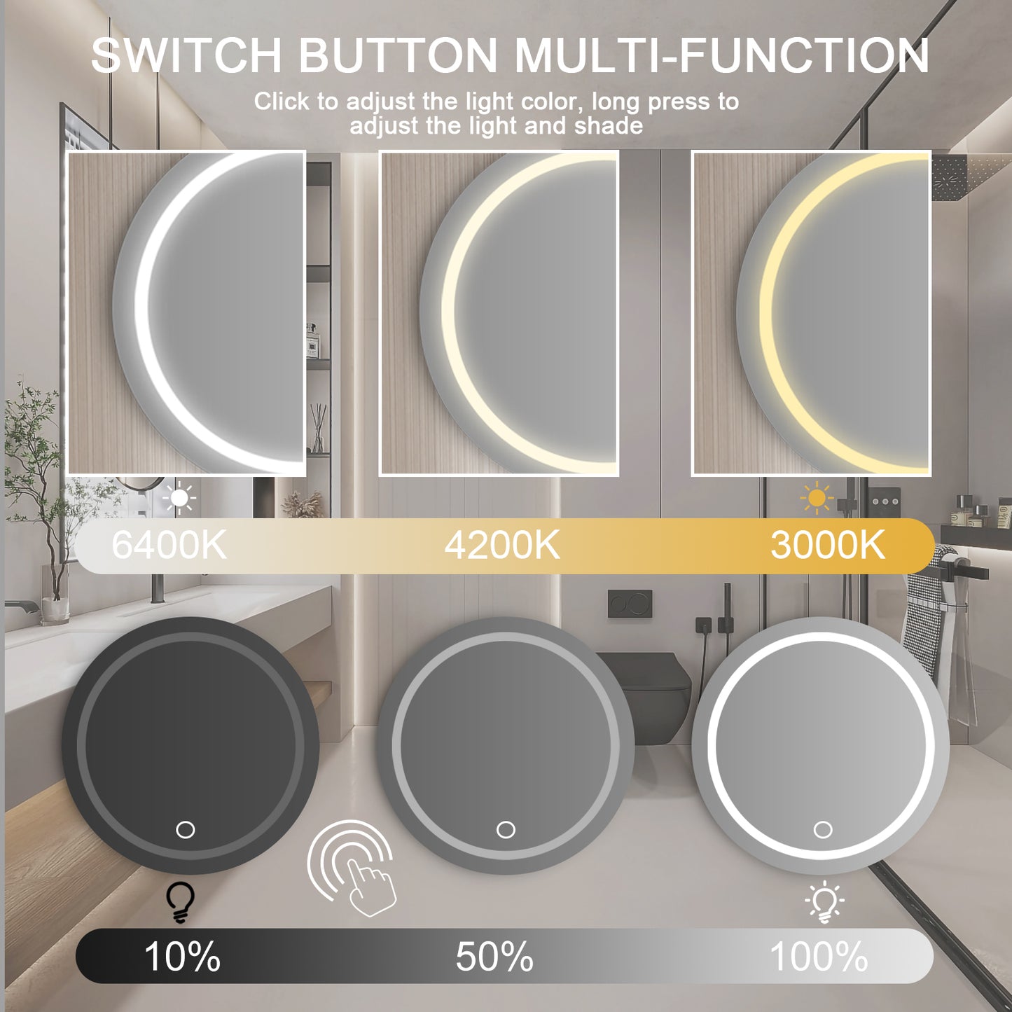 24 Inch LED Round Bathroom Mirror ANTI-FOGGING AND WATERPROOF