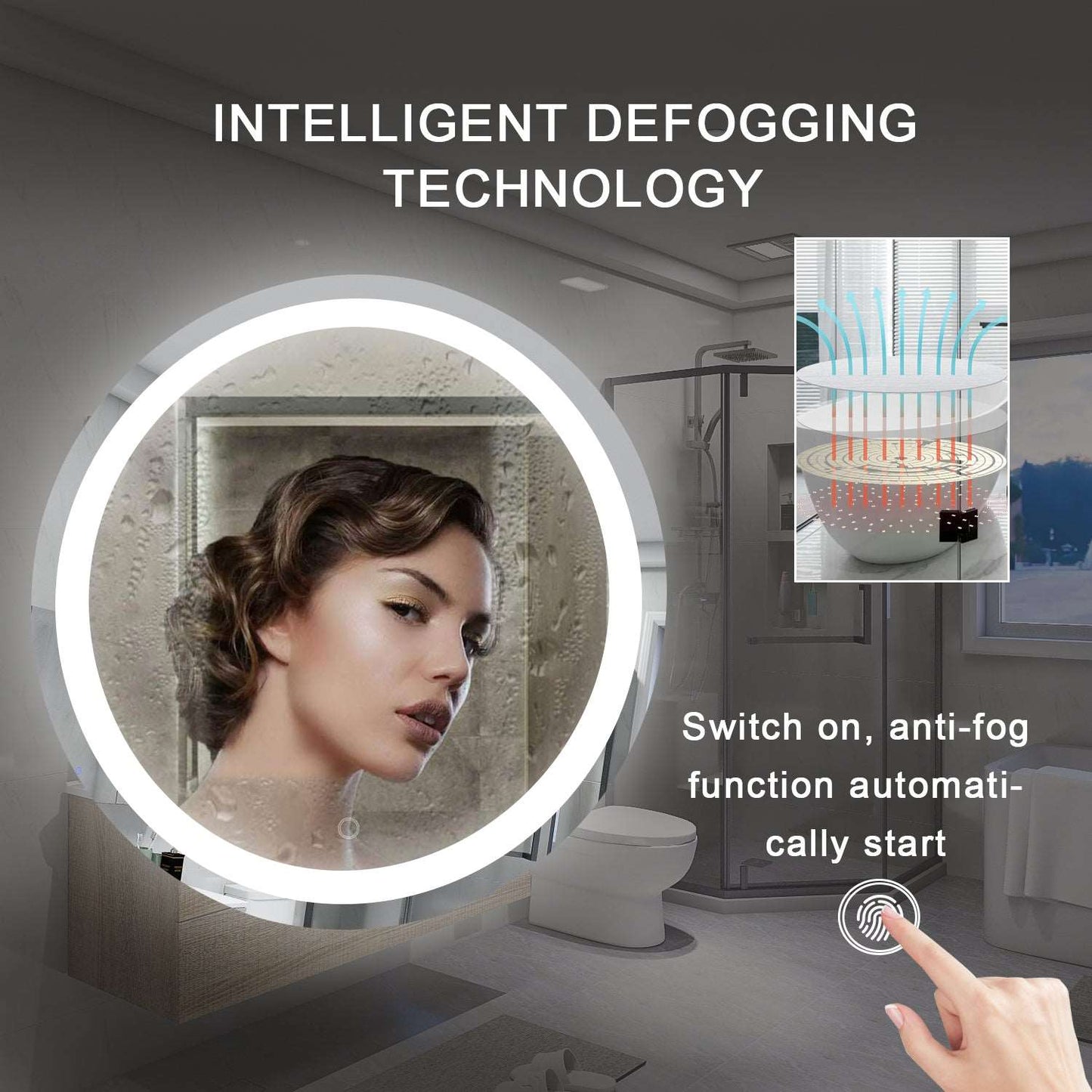 24 Inch LED Round Bathroom Mirror ANTI-FOGGING AND WATERPROOF