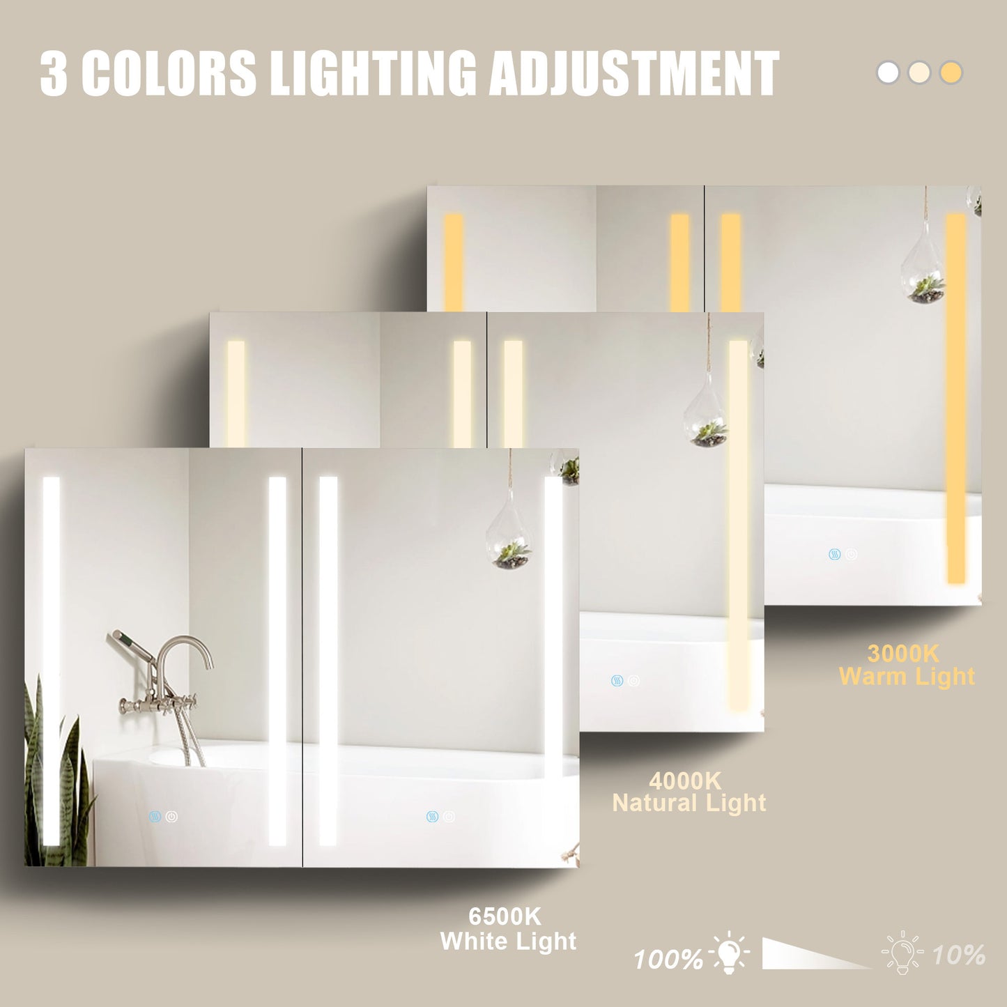 40x30 Inch LED Bathroom Medicine Cabinet Surface Mount Double Door Lighted Medicine Cabinet, Medicine Cabinets for Bathroom with Mirror Defogging, Dimmer White