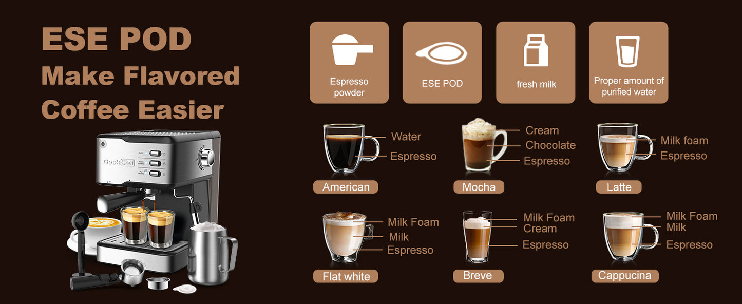 Geek Chef Espresso Machine, Espresso and Cappuccino latte Maker 20 Bar Pump Coffee Machine Compatible with ESE POD capsules filter&Milk Frother Steam Wand,950W,1.5L Water Tank Ban on Amazon