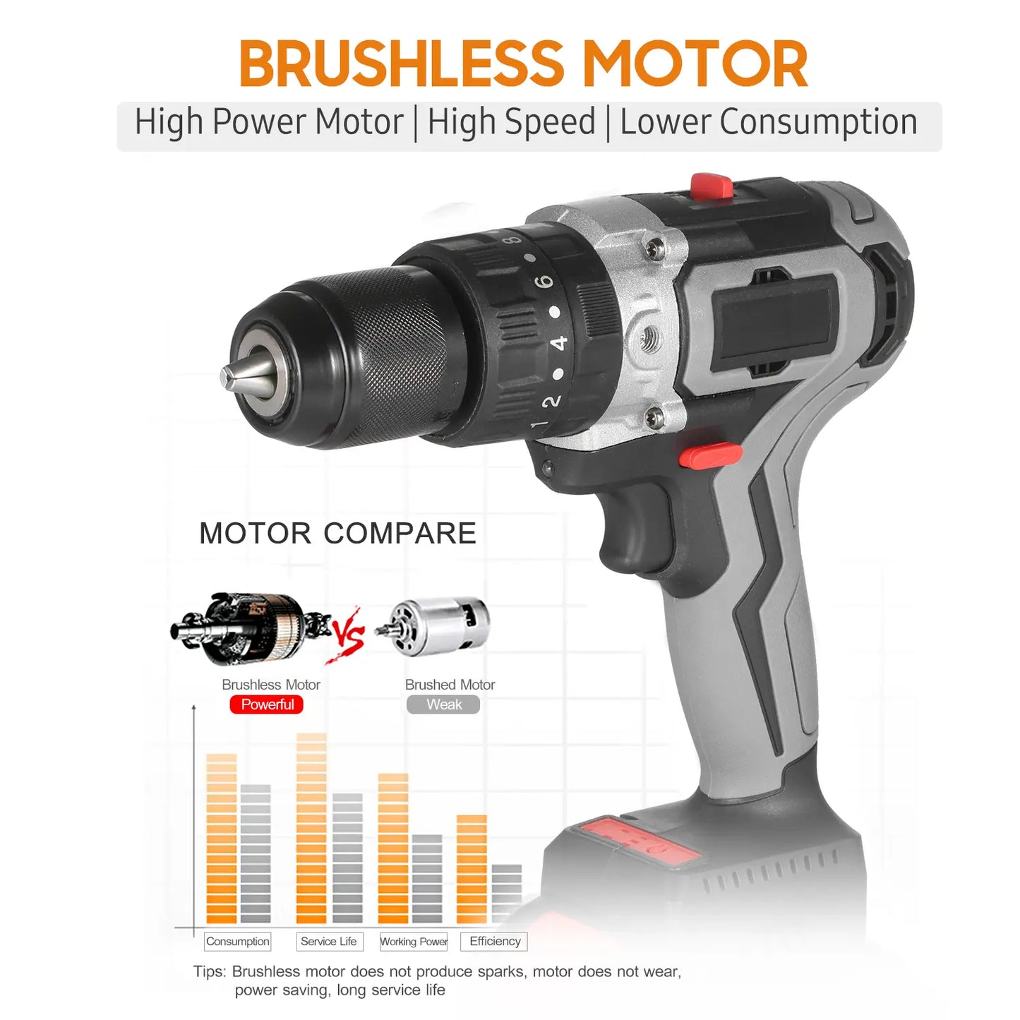 Home Cordless Electric Drill Driver 21V 30A Batteries Max Torque 200N.m Variable Speed Impact Hammer Drill Electric Screwdriver