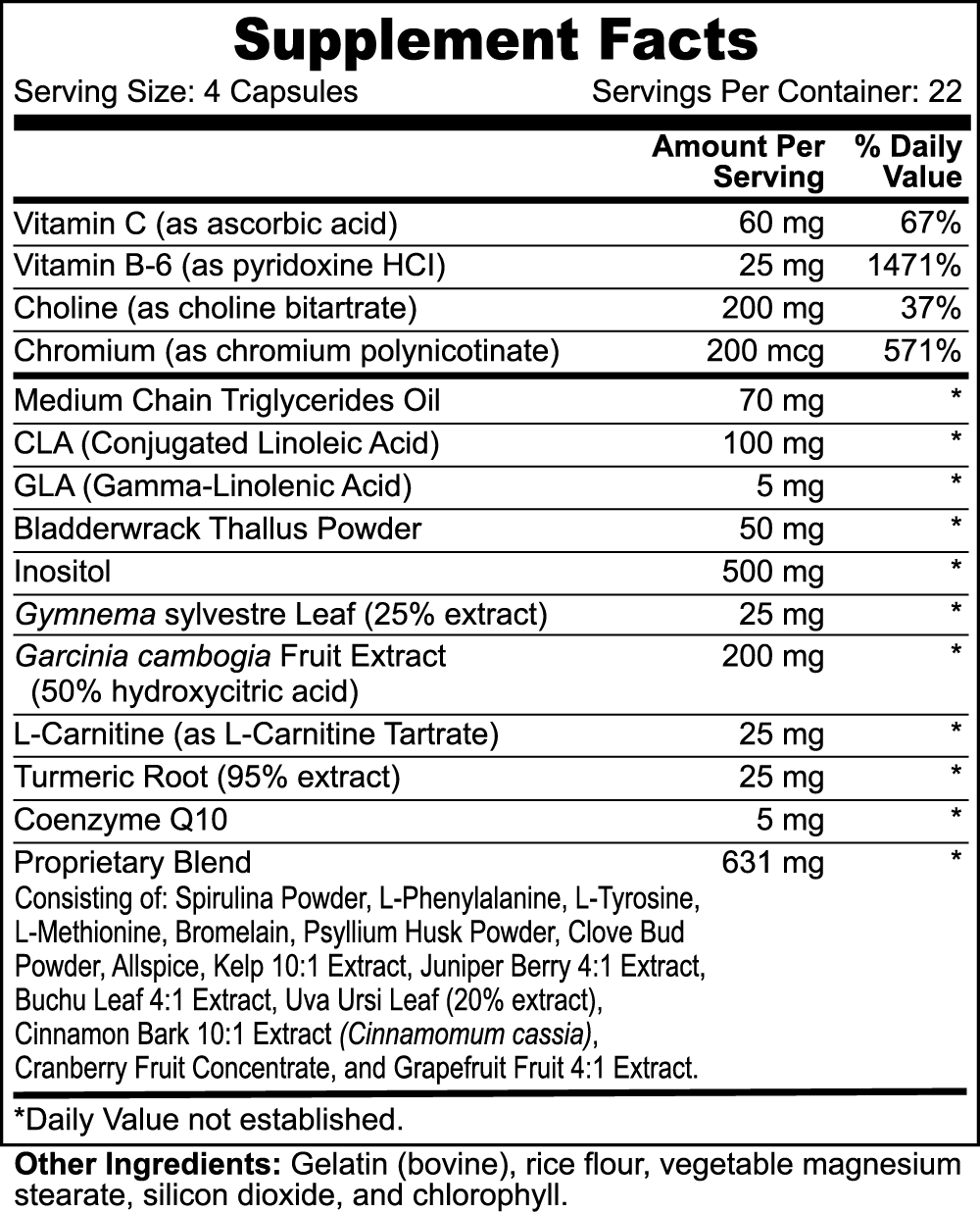 GP NutriSolutions Super Fat Burner with MCT (TOP Rated & Exclusively Only at RetailXcess)