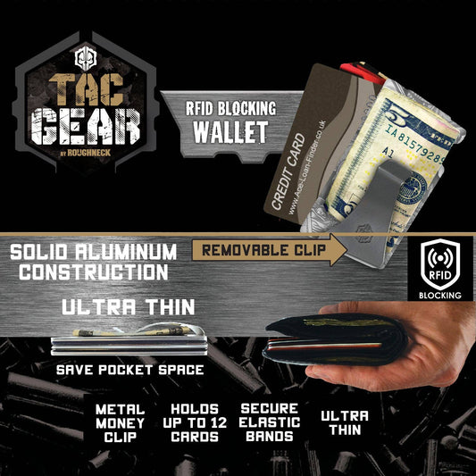 RFID Blocking Thin Wallet Patriot Assortment