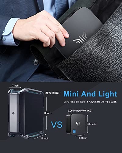 KAMRUI Mini PC Windows 11, AK1 PRO 12GB RAM 256GB SSD Mini Desktop Computer, Celeron N5105 CPU, 4 Core Micro PC Computer, Desktop PC 4K, Support 2.5’’ SSD, 2.4G/ 5.0G WiFi, Gigabit Ethernet, HTPC