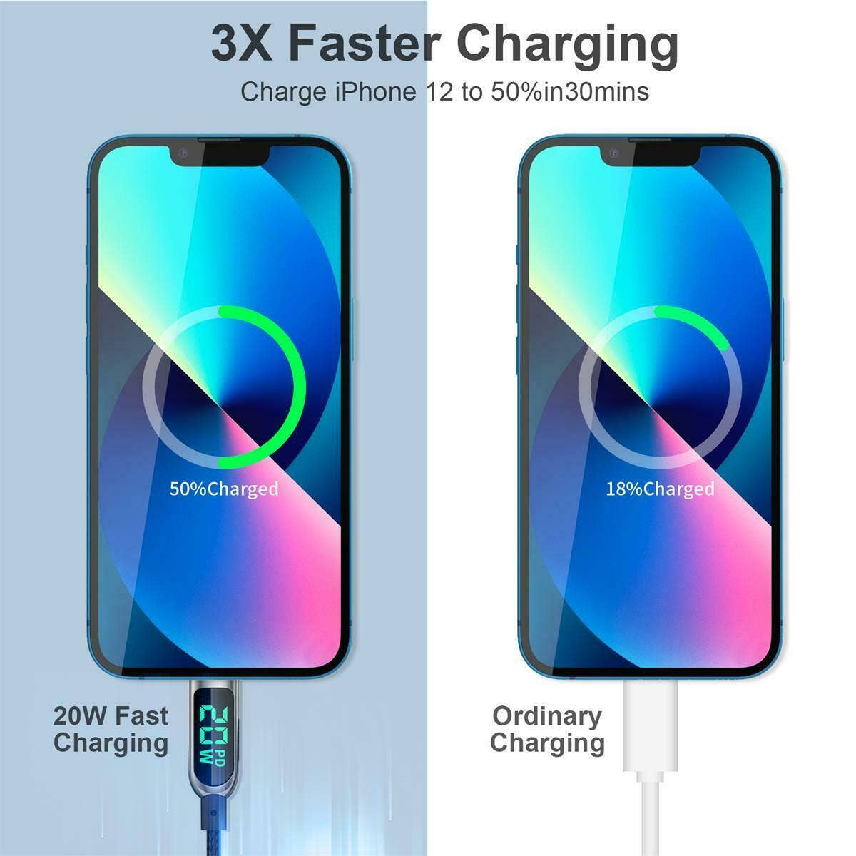 20W PD Fast Charging Cable USB C to Lighting for iPhone