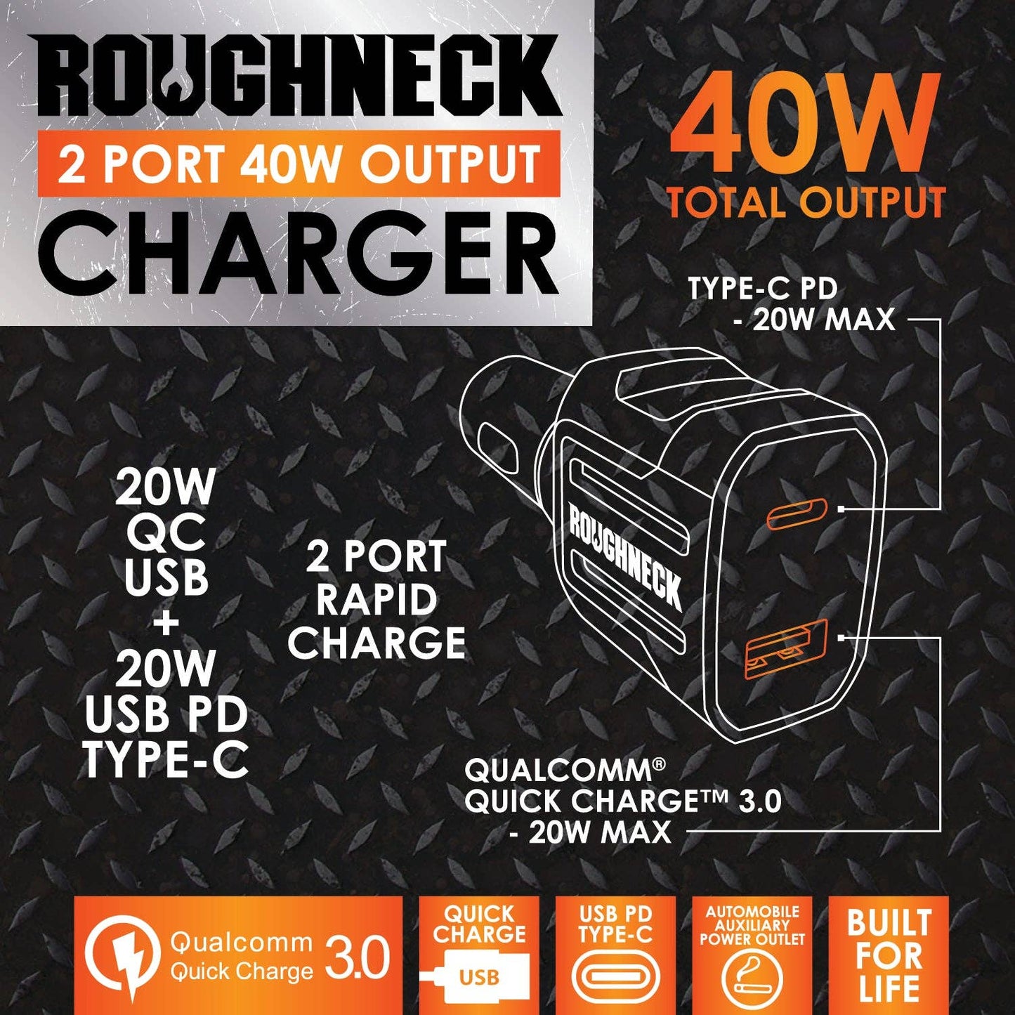 ROUGHNECK 40W OUTPUT CHARGER 4 PIECES PER DISPLAY