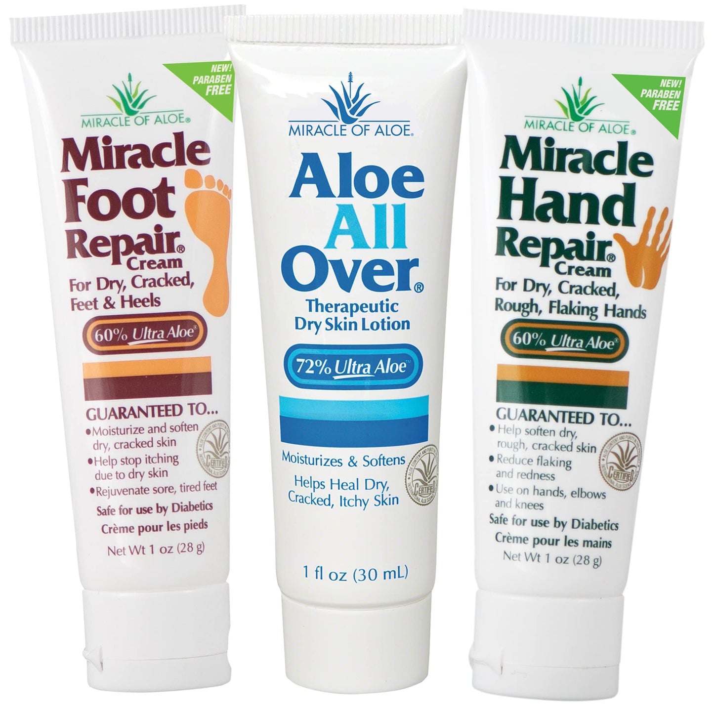 Miracle Foot Repair Cream | Fast Relief for Dry, Cracked, Itchy Feet and Heels | Moisturizes | Softens | Restores Comfort | Stops Nasty Odor