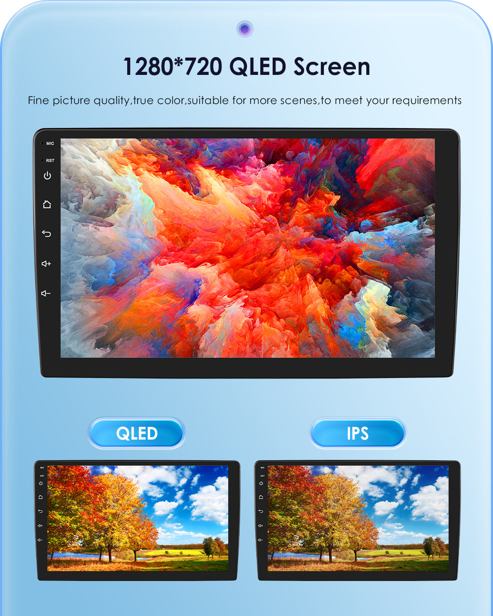 4S Series 10.1 inch Touchscreen Android 12 8Core QLED 1280*720 BT5.0 Car Gps Navigation Stereo Carplay Wifi 4G LTE DSP 4+32GB