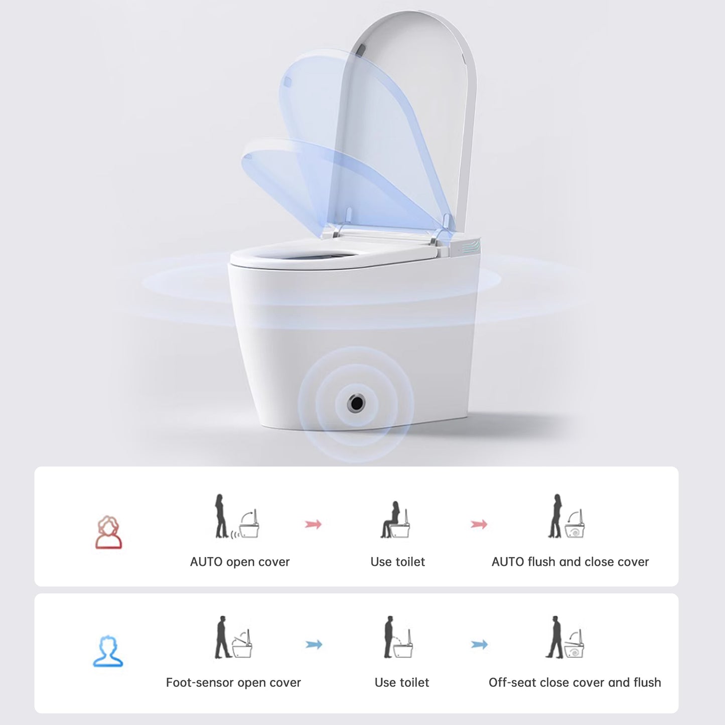 Smart Bidet Toilet with Heated Seat, Smart Toilet with AUTO Open&Close, Posterior Cleaning,Lady Care Wash, Wireness Remote Control&HD LCD Display