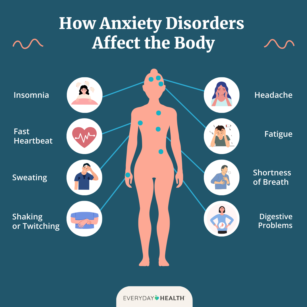 Anxiety & Depression 101 – The Straight-Talk Survival Guide to Reclaiming Your Life-XStream Savage Digital