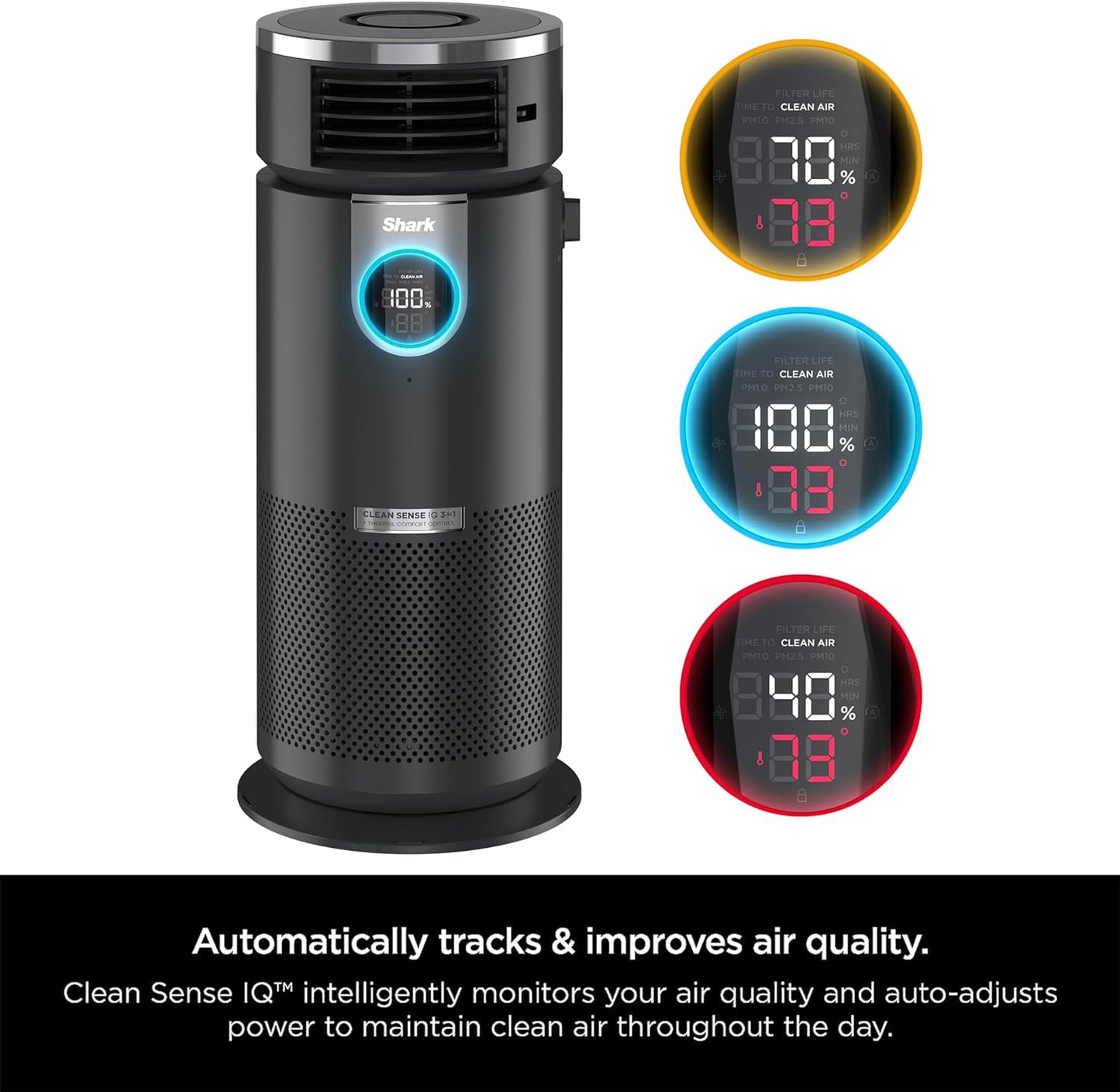 Shark HC451 3-in-1 Clean Sense Air Purifier, Heater & Fan, HEPA Filter, 500 Sq Ft, Oscillating, Small Room, Bedroom, Office, Captures 99.98% of Particles for Clean Air, Dust, Smoke & Allergens, Black