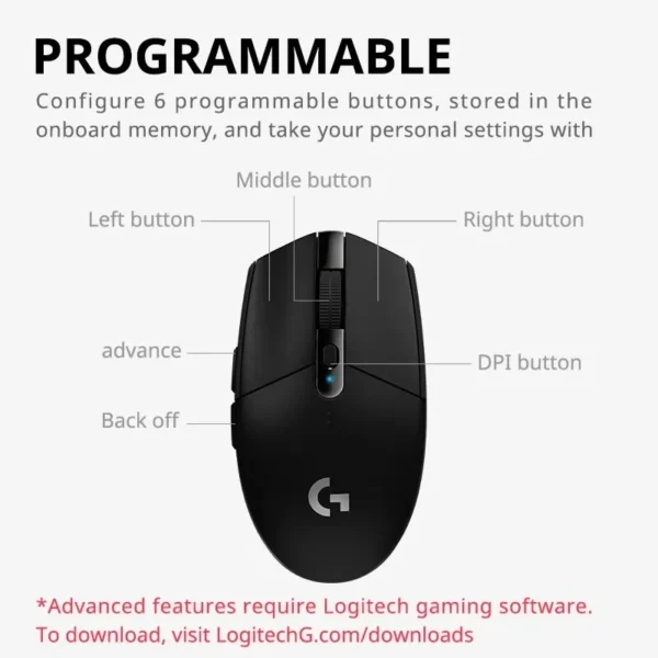 G304 Wireless Mouse Game KDA Joint Esports Wireless 2.4G PUBG FPS Zero Delay - Image 3