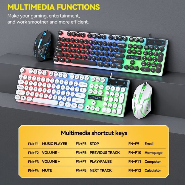 Retro Wired Glowing Mechanical-feel Keyboard And Mouse Gaming Set - Image 6