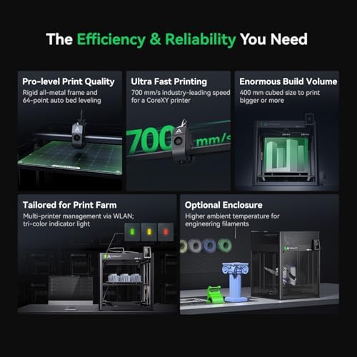 Creality Ender-5 Max 3D Printer, Large Build Volume 400 * 400 * 400mm, Up to 700mm/s Printing Speed, X-axis with Linear Rail & Dual Z-axis Motors, Creality OS Smart Control for Print Farm : Industrial & Scientific - Image 16