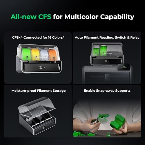 Creality K2 Plus Combo 3D Printer Bundle with Creality CFS : Industrial & Scientific - Image 5