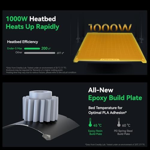Creality Ender-5 Max 3D Printer, Large Build Volume 400 * 400 * 400mm, Up to 700mm/s Printing Speed, X-axis with Linear Rail & Dual Z-axis Motors, Creality OS Smart Control for Print Farm : Industrial & Scientific - Image 12