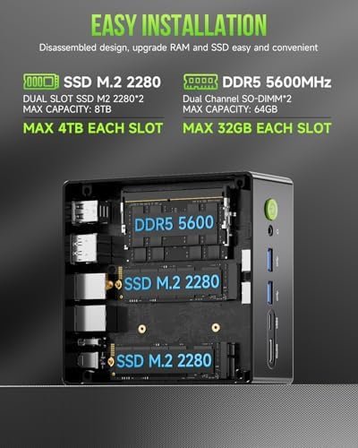 GMKtec Gaming PC, K11 AMD Ryzen 9 8945HS(8C/16T, Up to 5.2GHz), 32GB DDR5 RAM 1TB Mini PC Desktop Computer, Oculink, Dual NIC 2.5GbE LAN, HDMI/DisplayPort/USB4*2 Electronics - Style : K12 H 255 - Size : 32GB DDR5 5600MHz + 512GB SSD - Image 3
