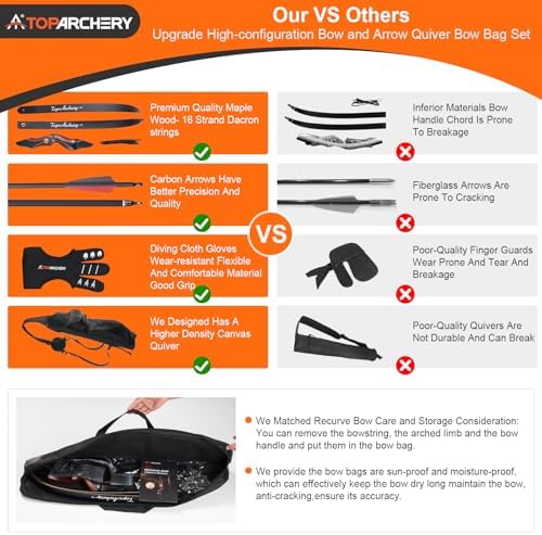 TOPARCHERY 60" Recurve Bow Set, Improved Takedown Recurve Bow and Arrow Set for Adults and Beginners Enthusiasts - Practice Bow Kit Left/Right Hand-40LB Right Hand : Sports & Outdoors - Image 11