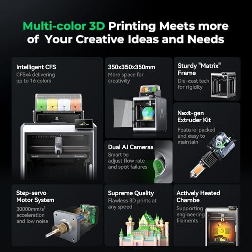 Creality K2 Plus Combo 3D Printer Bundle with Creality CFS : Industrial & Scientific - Image 11