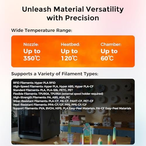 Creality K2 Plus Combo 3D Printer, Multicolor Printing with 16 Colors, 600mm/s High-Speed Printing, Dual AI Cameras for Monitoring, Full-Auto Leveling, Large Build Volume 350×350×350mm : Industrial & Scientific - Image 13