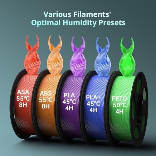 Anycubic Kobra S1 Combo Multi-Color 3D Printer, Fast 600mm/s Printing Auto Leveling with Auto Calibration Anycubic App One-Click Printing 250 x250x250mm Build Size : Industrial & Scientific - Image 5
