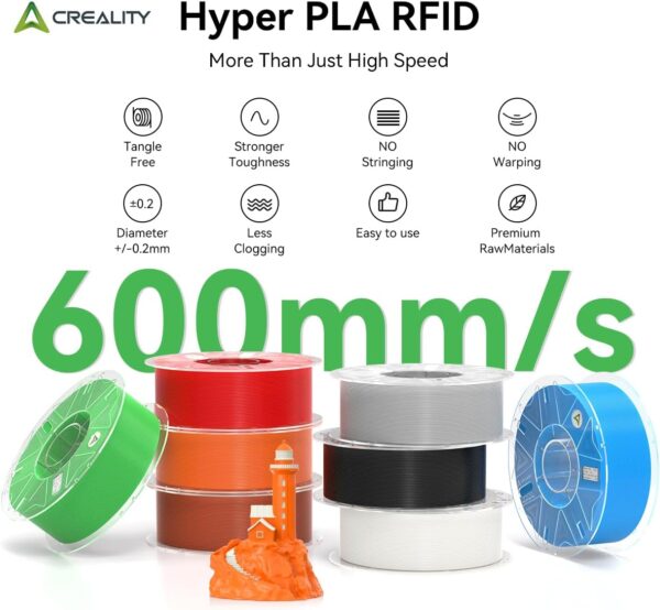 Creality Hyper PLA RFID Filament, 1KGx4 3D Printer Filament 1.75mm with RFID Tags for CFS-Creality Filament System Auto Identification, 30-600mm/s High-Speed Printing Material(White+Black+Red+Gray) : Industrial & Scientific - Image 2