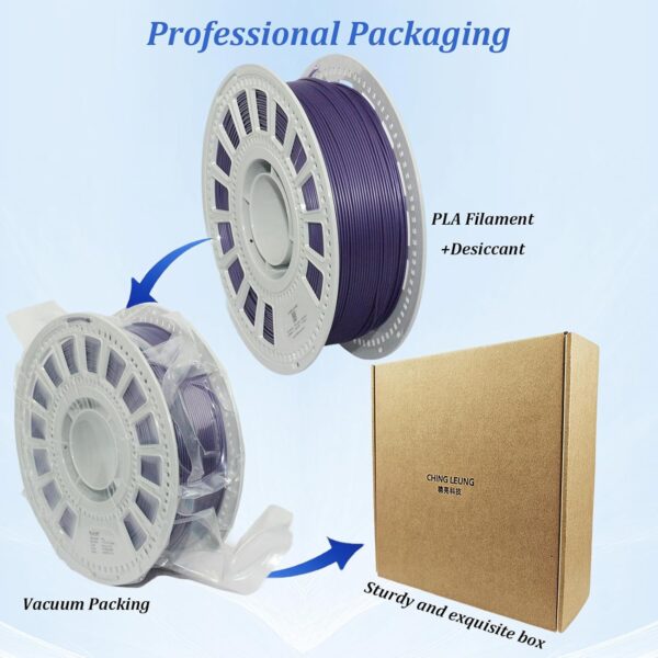 SHIMMERFIL 3D Printer Filament, High Speed Pla Filament, Dimensional Accuracy +/- 0.03 Mm, Pla, Pla 1 Kg (2.2 Lbs) Per Roll, Fit Most FDM 3D Printers (Purple) : Industrial & Scientific - Image 10