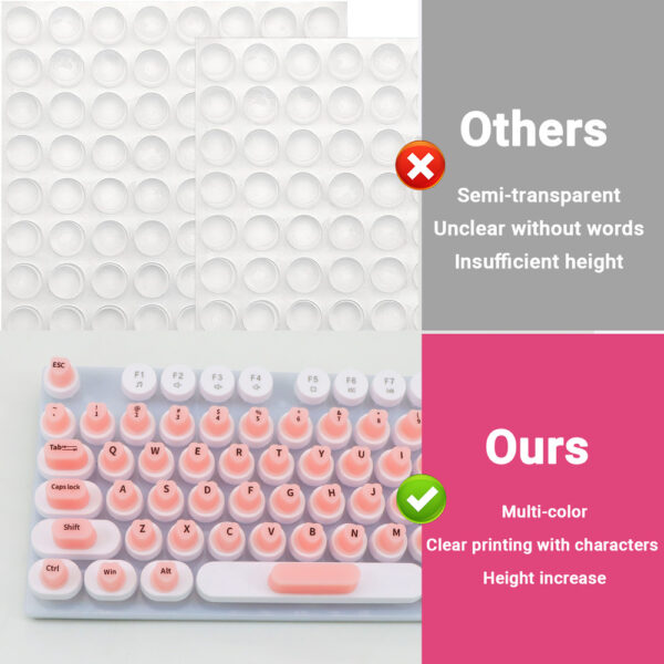 91 Button For Desktop And Notebook Computer Silicone Keyboard Stickers - Image 4