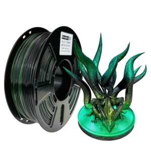 Stronghero3D PLA 3D Printer Filament 1.75mm,Sparkling Glitter Chameleon,Color Change with Angel,Galaxy starly,Green Black Filament,1kg(2.2lbs) Accuracy +/-0.05mm for ender3 Cr10 Sovol : Industrial & Scientific