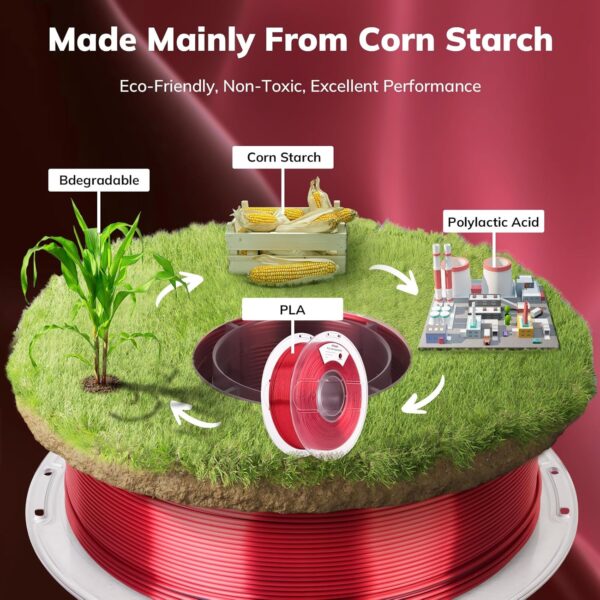 AMOLEN Silk PLA 3D Printer Filament, Silk Dual Color Red Black PLA Filament 1.75mm, Shiny Coextrusion PLA Filament, Color Change 3D Printing Filament 1KG/2.2lb : Industrial & Scientific - Image 6