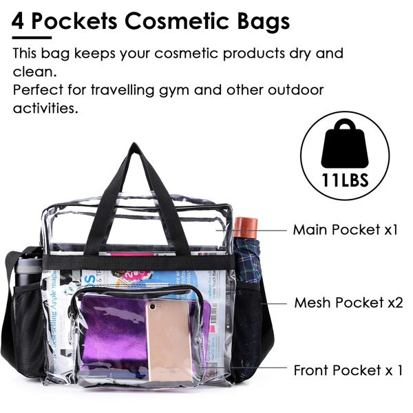 Clear Tote Bag -4-Pocket 0.4 Mm PVC Crossbody,Handbag, Adjustable Strap, Holds 11 Lbs, Waterproof & Cold-Crack Resistant, Perfect For Concerts, Sports, School, Work - Image 8