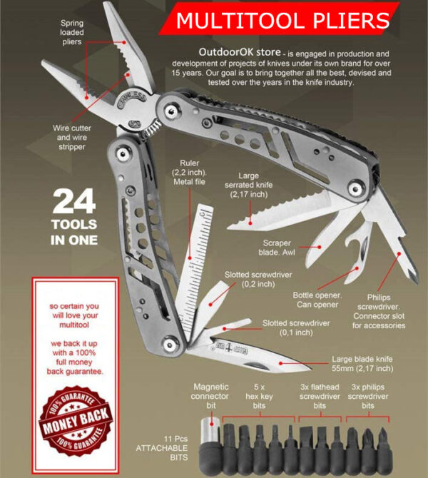 Multifunctional Pliers Outdoor Combination Multi-Purpose Knife Tool Pliers Folding Pliers - Image 4