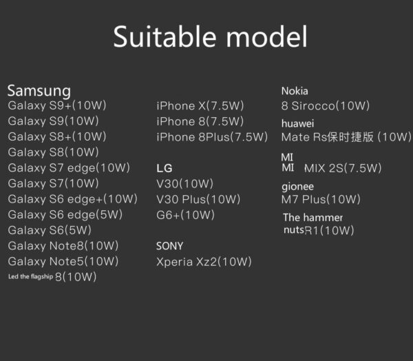Wireless quick charger - Image 3