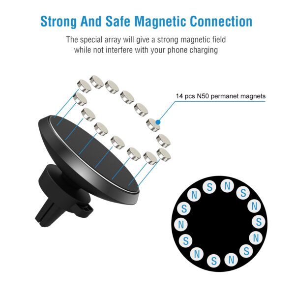 1Pc Magnetic  Qi Wireless Car Charger Car Phone Charger For IOS Phone XS MAX XR Galaxy S10 S9 Tablet GPS Device - Image 8