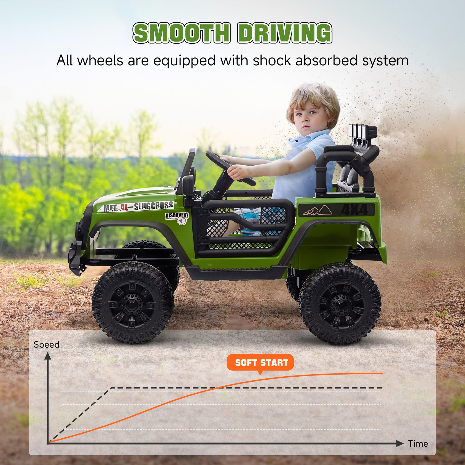 12V Battery Powered Ride On Car, Ride On Truck W/ Remote, 4 Suspension Wheels, Music Horn Lights, Green - Image 4