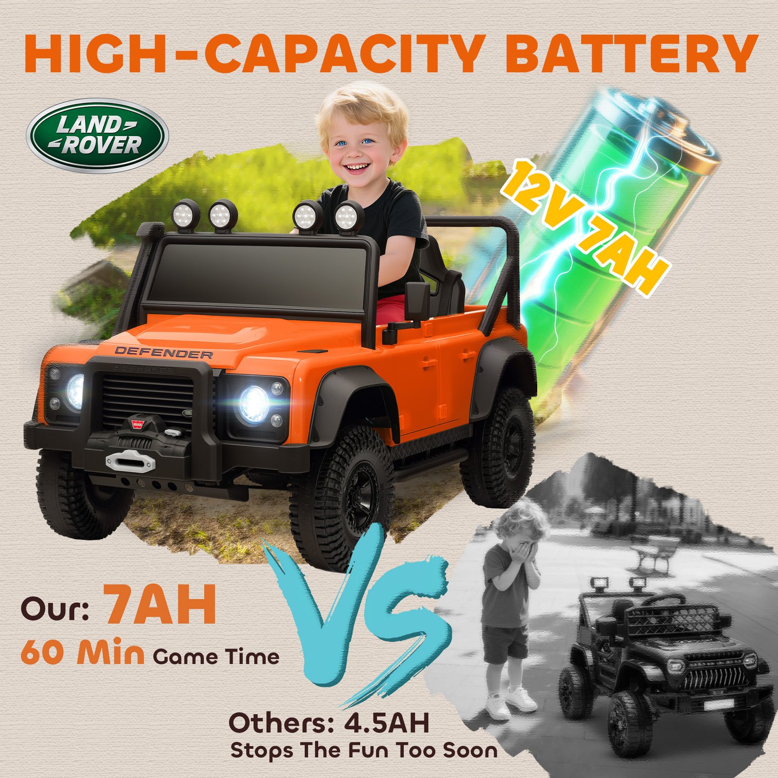 Land Rover Licensed Electric Car For Kids With Remote Control, Dual Motors, Spring Suspension, LED Lights, Orange - Image 3