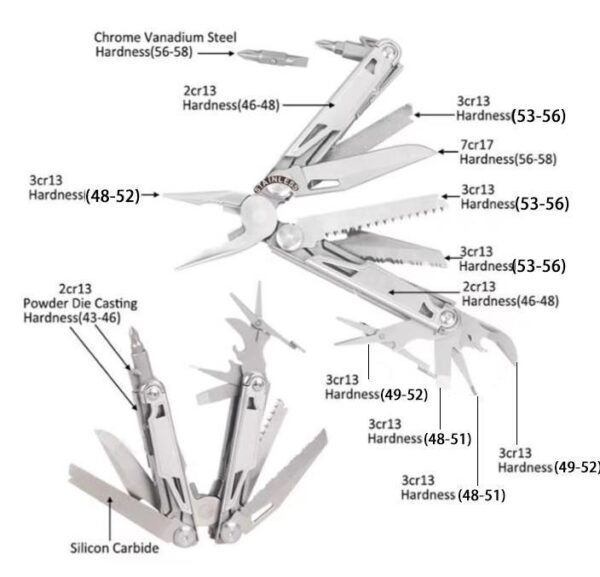 Stainless Steel Folding Tool Outdoor Multi-function Knife - Image 4