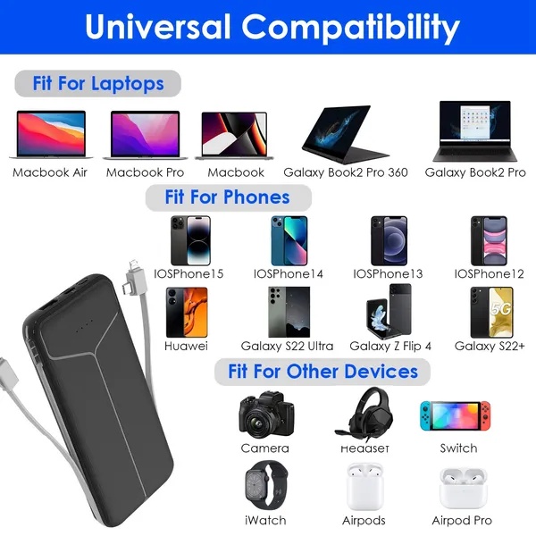 10000mAh Power Bank Portable Charger With US Plug 2 Built-in Cables External Battery Pack With 4 Ouputs 3 Inputs Fit For IOS Phone 14 Android And More - Image 3