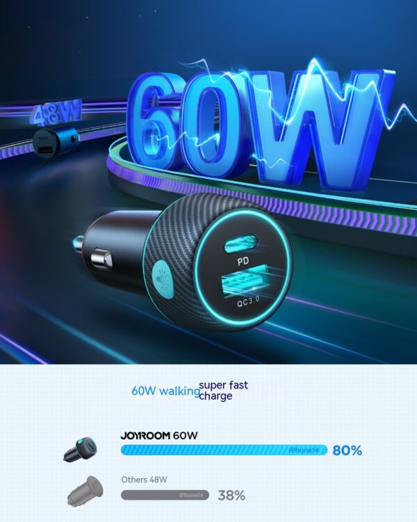 60W High Power Dual Port Button Car Charger - Image 7