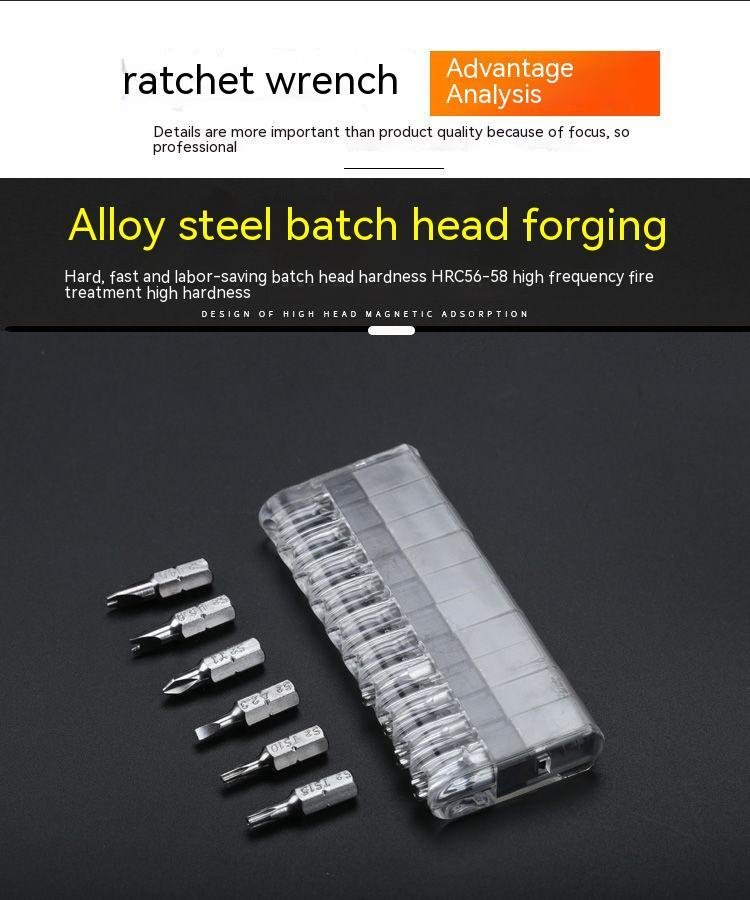 Fast Spanner Set Double-headed Heterosexual Multi-purpose Tool Set - Image 2