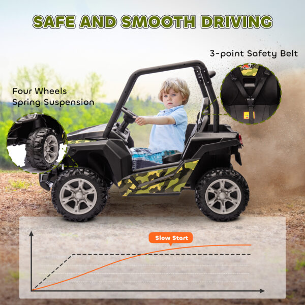 12V Kids Electric Car With Parent Remote Control, Spring Suspension, Soft Start, Music, LED Light, Safety Belt, Green - Image 4