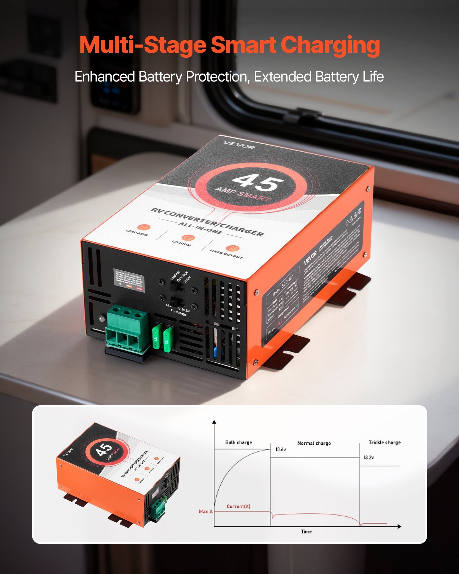 RV Power Converter, 45 Amp, 110V AC To 12V DC RV Converter Battery Charger, Multi Stage Smart Charging, 13V To 16.5V Operating Range, Compatible With Lithium & Lead Acid Battery, For Camper - Image 3