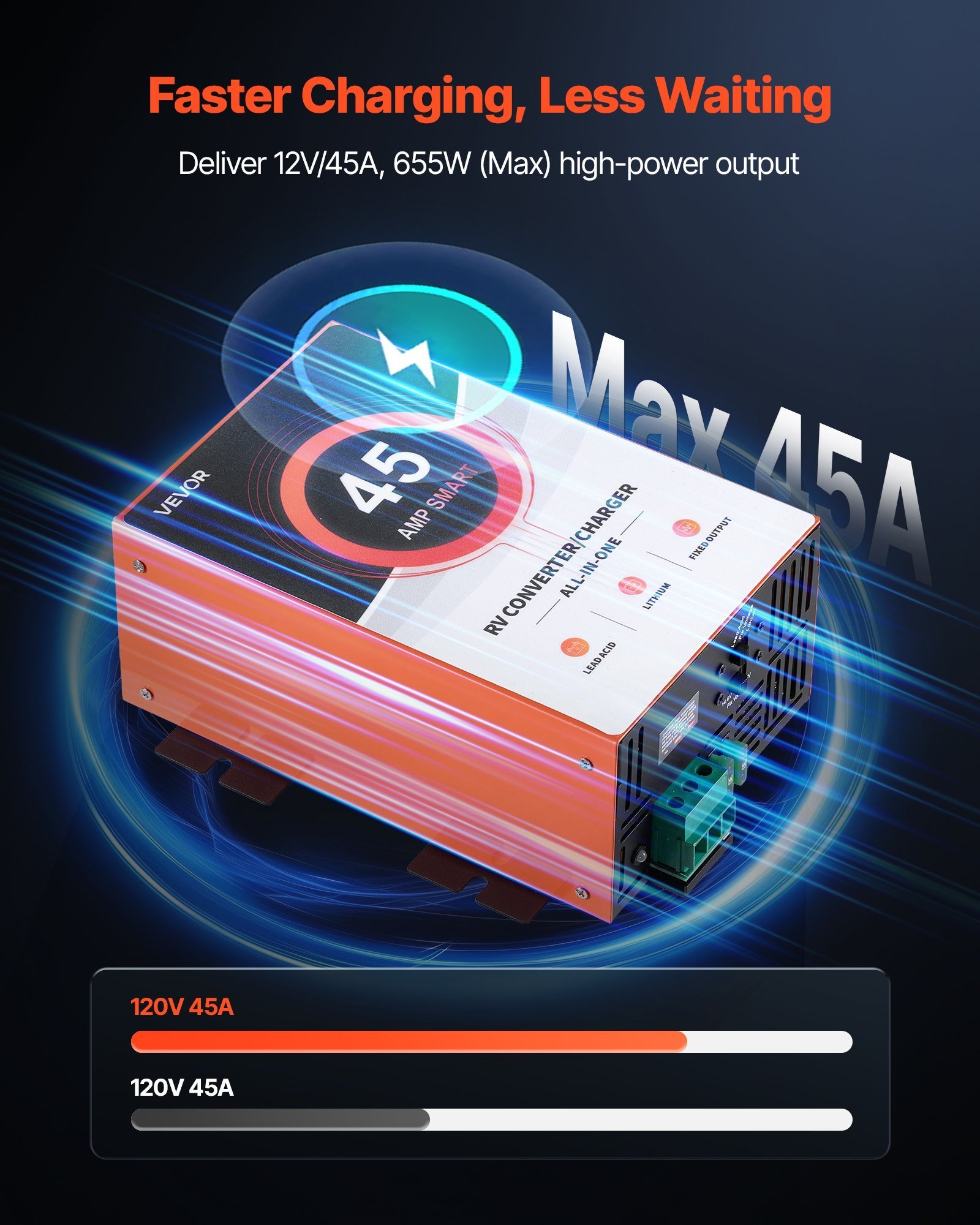 RV Power Converter, 45 Amp, 110V AC To 12V DC RV Converter Battery Charger, Multi Stage Smart Charging, 13V To 16.5V Operating Range, Compatible With Lithium & Lead Acid Battery, For Camper - Image 4