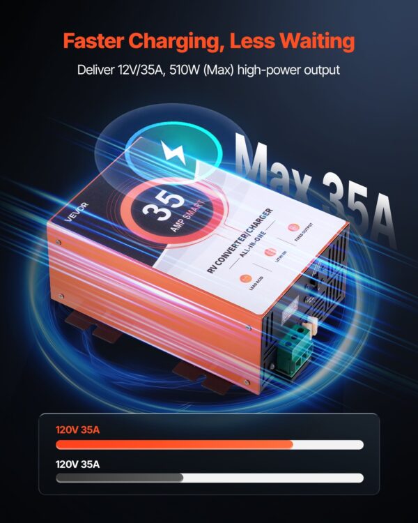 RV Power Converter, 35 Amp, 110V AC To 12V DC RV Converter Battery Charger, 4 Stage Smart Charging, 13V To 16.5V Operating Range, Compatible With Lithium Lead Acid Battery, For Camper Trailer - Image 5