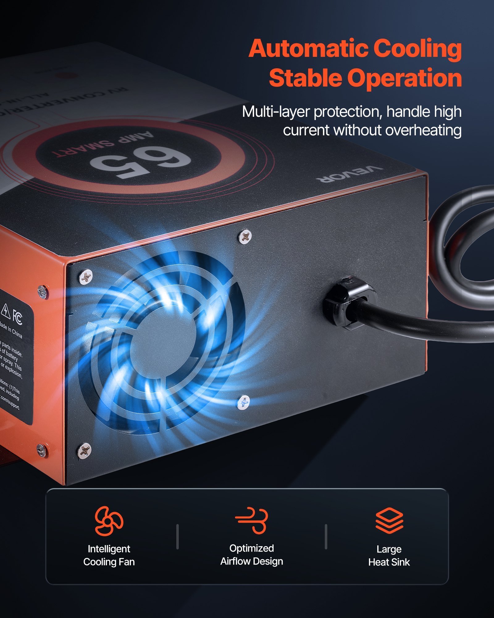 RV Power Converter, 65 Amp, 110V AC To 12V DC RV Converter Battery Charger, Multi Stage Smart Charging, 13V To 16.5V Operating Range, Compatible With Lithium & Lead Acid Battery, For Camper - Image 4