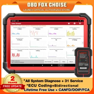 LAUNCH X431 PRO3S+ V5.0 10.1" Full system Automotive Diagnostic tools ECU Coding Active test obd2 scannner pk x431 pro v+