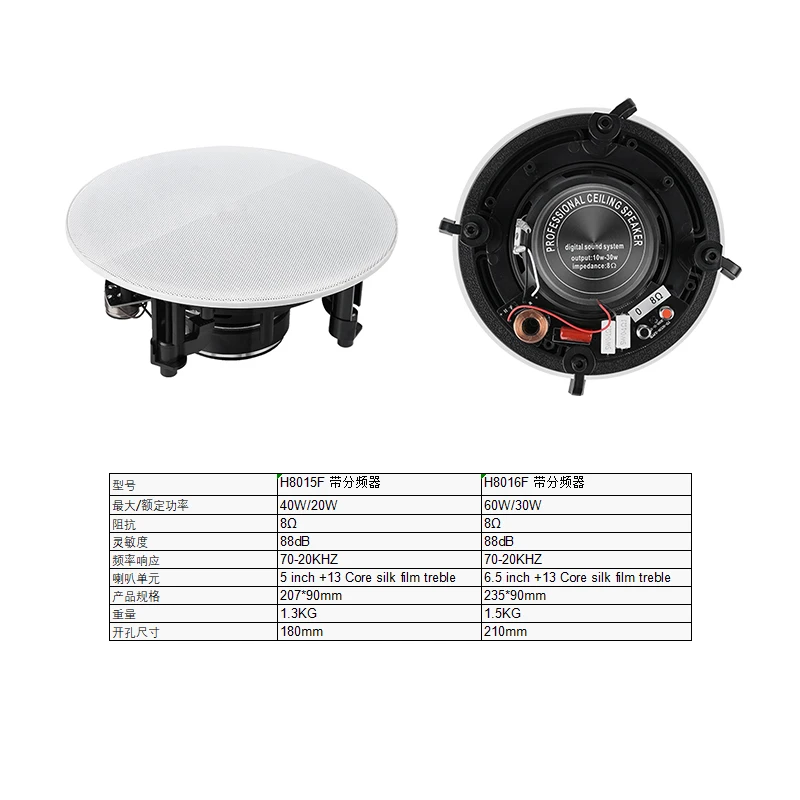6.5 Inch 8ohm High Quality Professional Surround Sound LoudSpeakers Smart Home System Speakers Ceiling Speaker - Image 5