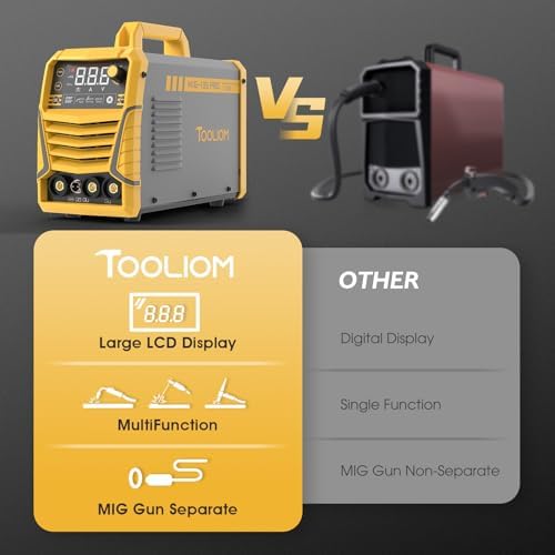 TOOLIOM 135A Gasless Flux Core MIG Welder 110V MIG Welder Flux MIG/Lift TIG/Stick 3 in 1 Welding Machine IGBT DC Inverter with LCD Display - - Image 5