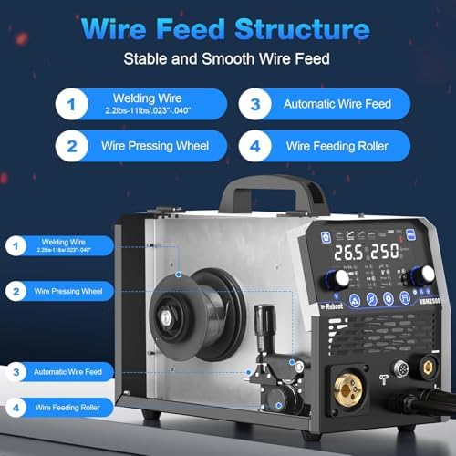 250Amp MIG Welder TIG Torch Included 120V/240V RBM2500 PRO, 8-in-1 Multiprocess Welding Machine with Dual Aluminum with Welding Electrode Holder 400AMP - - Image 8